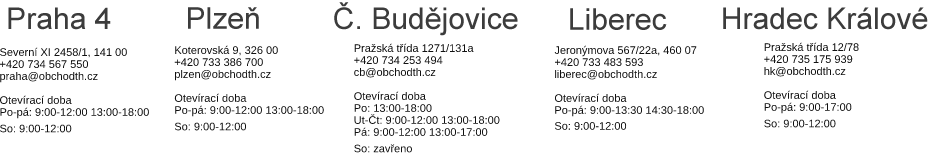 Autoboxy nosiče com